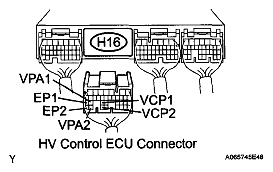 G05674790
