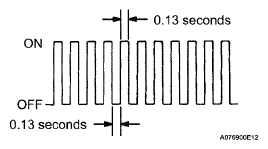 G05676612