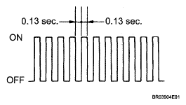 G05678089