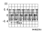 G05722071