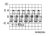 G05722073