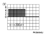 G05722080