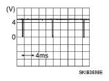 G05722083
