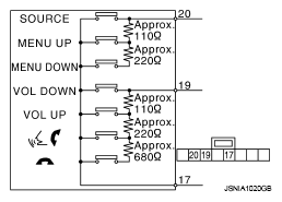 G05722100