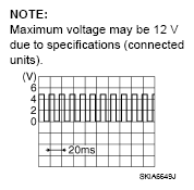 G05722127