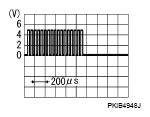 G05722200
