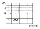 G05722223