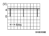 G05722231