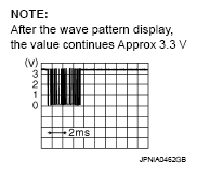 G05722340