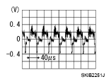 G05722828