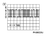 G05722838