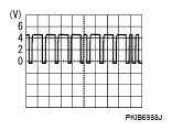 G05722839