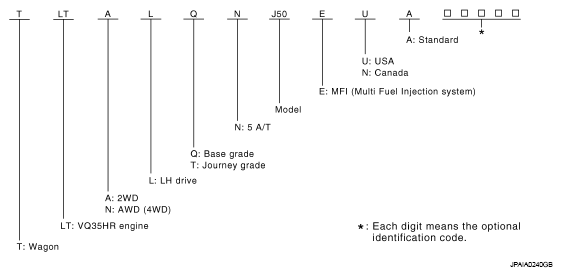G05728927