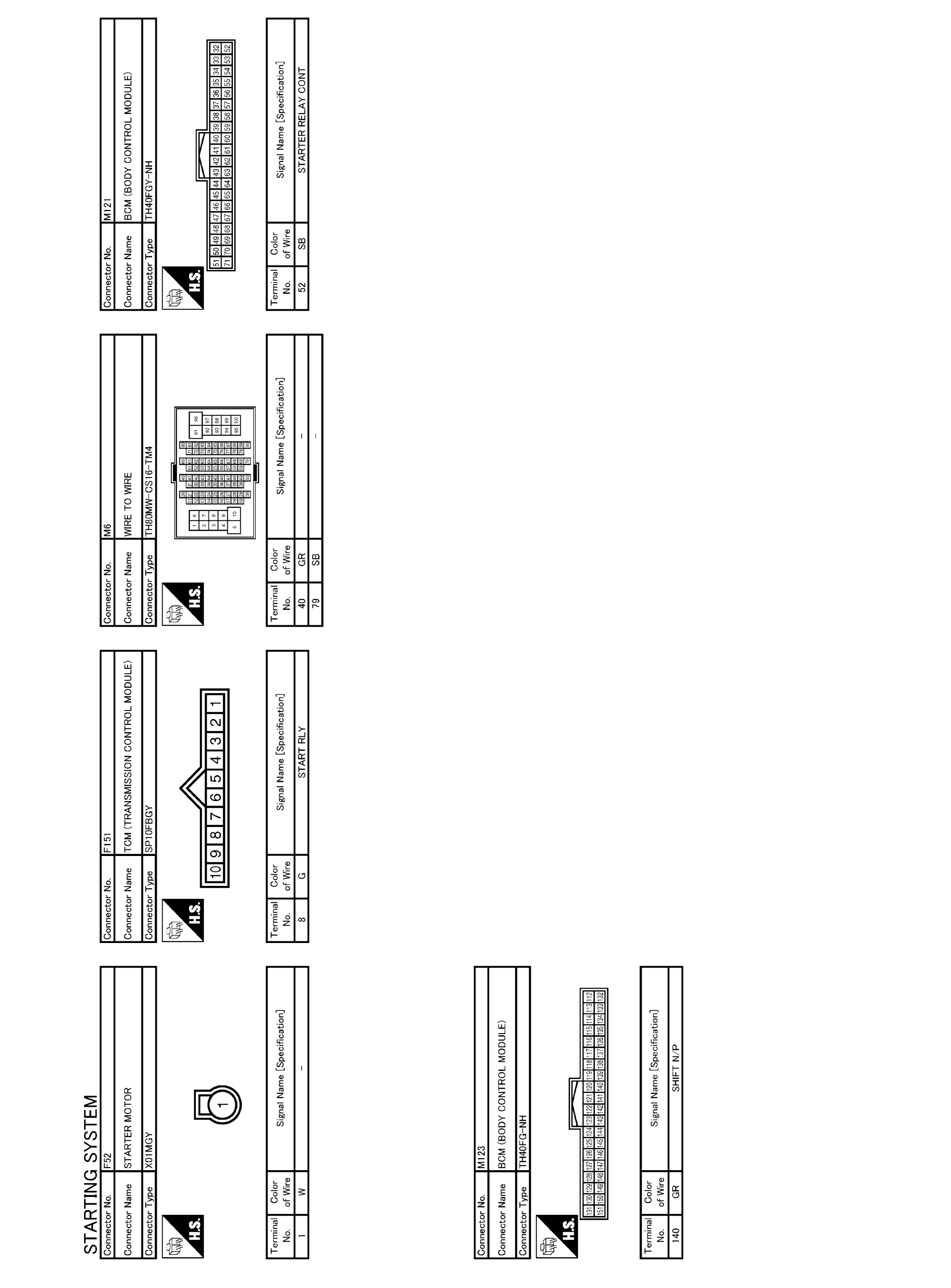 G05729041