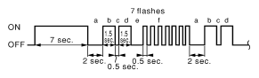 G05741426