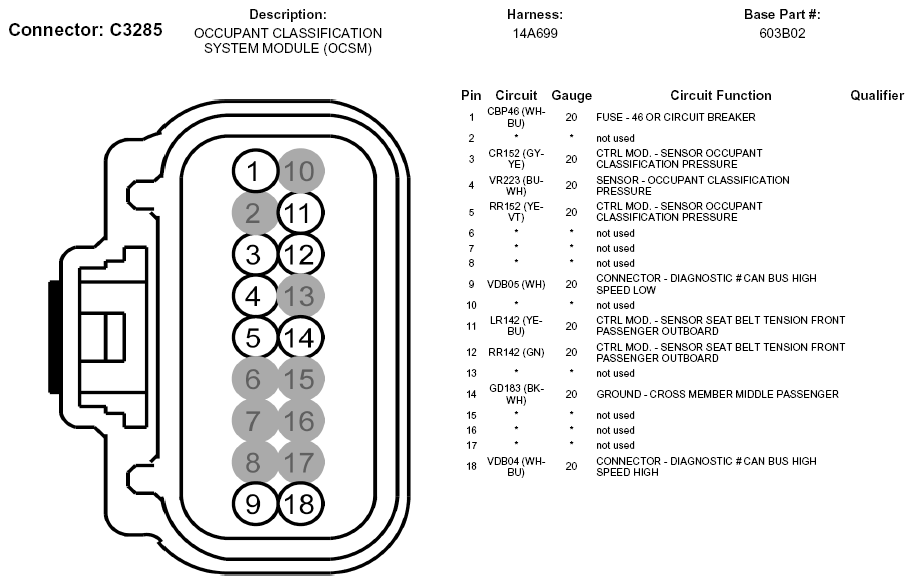 G05747477