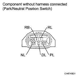 G05750708