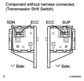 G05750793
