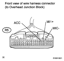 G05753730