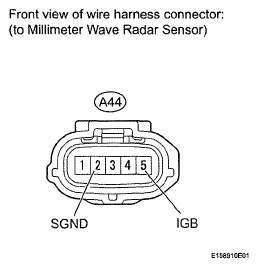 G05760419
