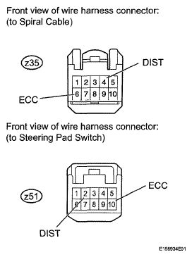 G05760422