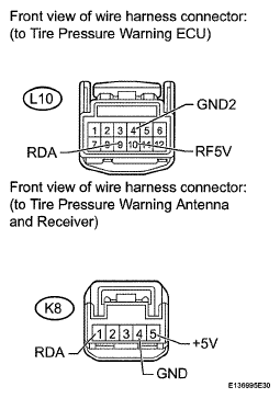 G05762506