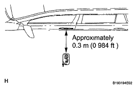 G05763665
