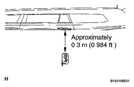 G05763667