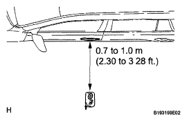 G05763670