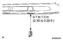 G05763672