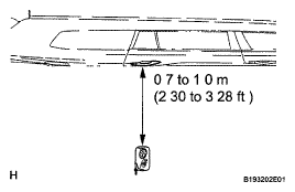 G05763673