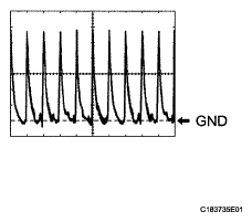 G05763762