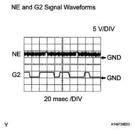 G05770969