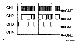 G05774222