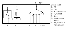G05777128