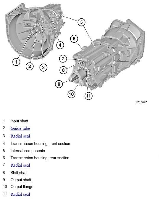 G05777881