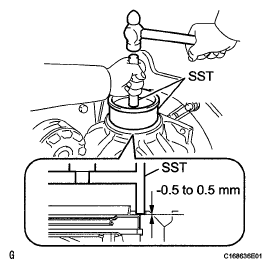 G05781362