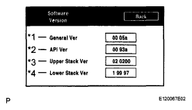 G05783368