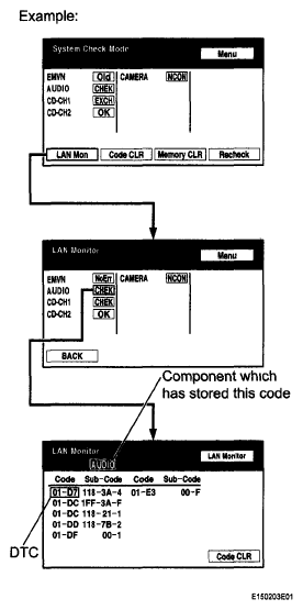 G05784235