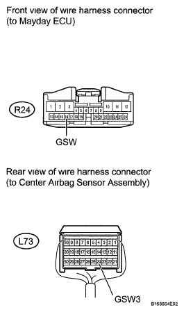 G05784493