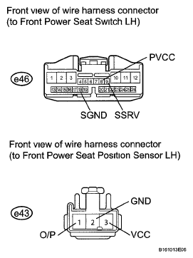 G05784828