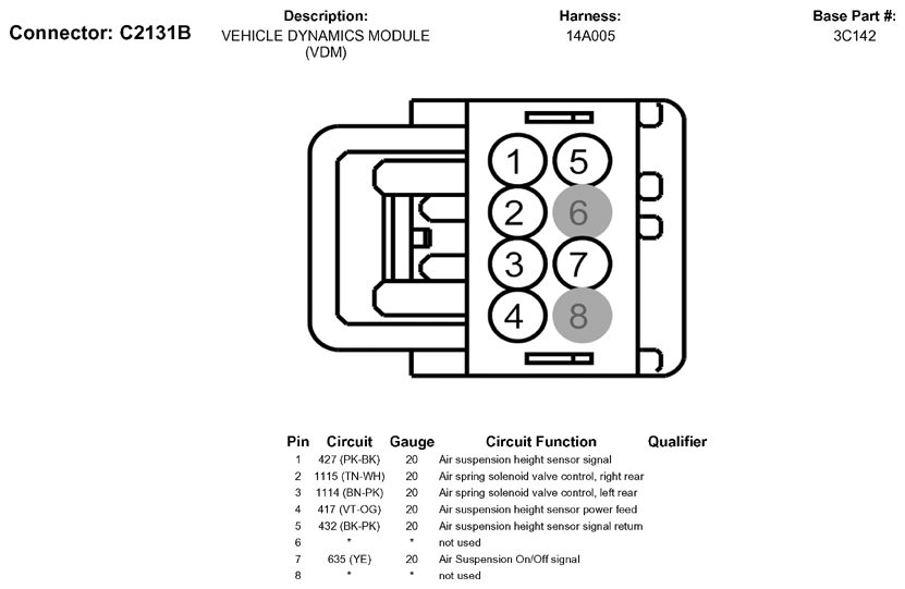 G05791484