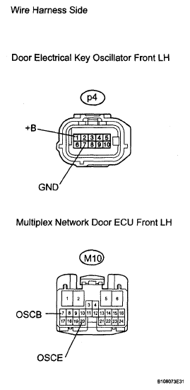 G05807414