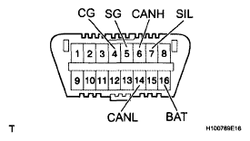 G05816019