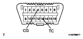 G05816295