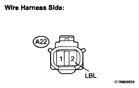 G05816323