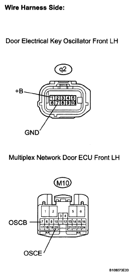 G05819390