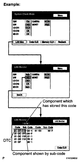 G05819729