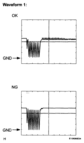 G05820131