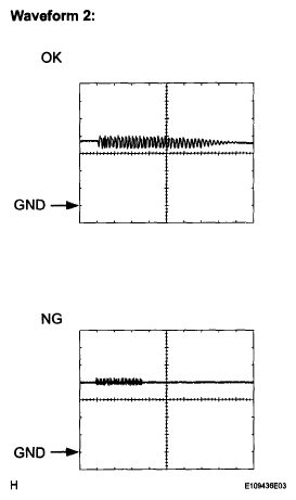 G05820132
